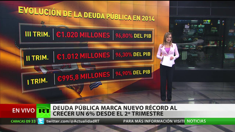 El mapa de la deuda pública de España