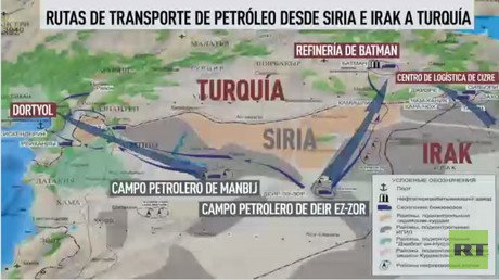 Cómo Rusia está arruinando el juego turco en Siria