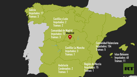 Salpicados "hasta el cuello": Todo sobre la corrupción en España