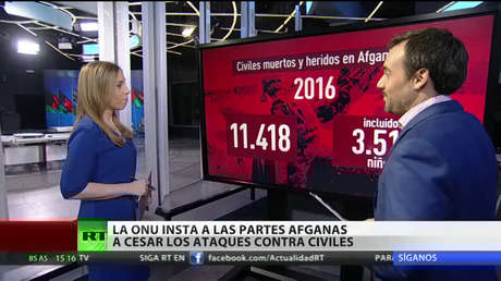 ¿Cómo ha cambiado Afganistán durante la presencia militar de EE.UU.?