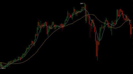 ¿Qué está pasando? El bitcóin incrementa su valor en más de 100 dólares en un día
