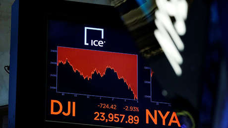 El índice Dow Jones se deploma tras los nuevos anuncios de Trump