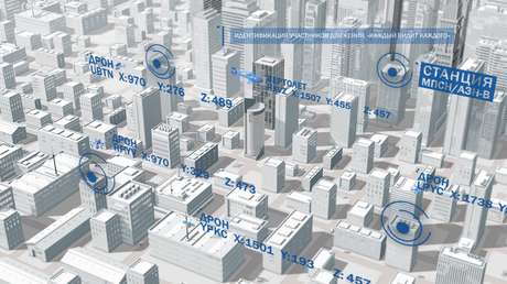 VIDEO: Rusia presentará un sistema que permite compartir espacio aéreo a drones y aviones