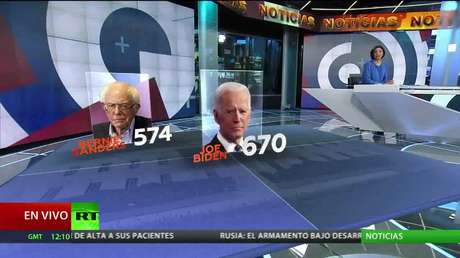 Encuestas muestran aumento del apoyo a Biden en una jornada decisiva para el partido demócrata con votaciones en seis estados