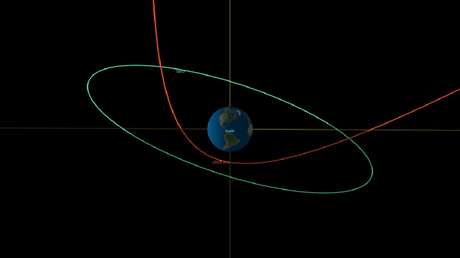 Asteroide del tamaño de un minibús protagoniza uno de los encuentros más cercanos a la Tierra jamás registrados
