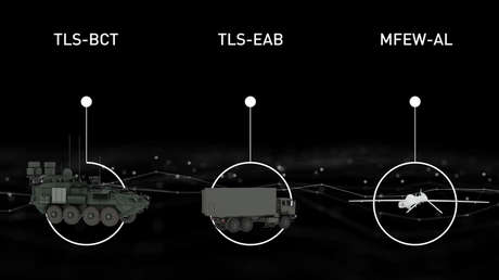 Lockheed Martin gana un contrato de perturbadores de largo alcance concebidos contra China y Rusia