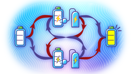 Baterías cuánticas podrían ofrecer un nuevo tipo de almacenamiento de energía