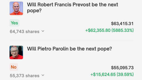 Apuestan por el papa estadounidense y se llevan una fortuna