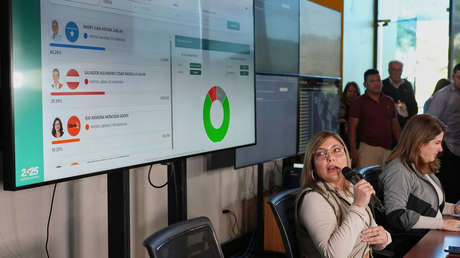 "Tendrá consecuencias": El llamado de EE.UU. al ente electoral de Honduras