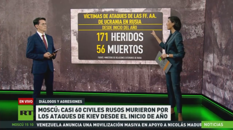 El enviado del Kremlin llega a Davos para reunirse con la delegación de EE.UU. 