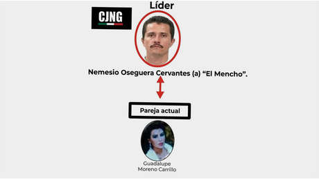 Esta sería la novia de 'El Mencho', que fue clave para localizarlo