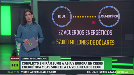 Conflicto en Irán sume a Asia y Europa en crisis energética y las somete a la voluntad de EE.UU.