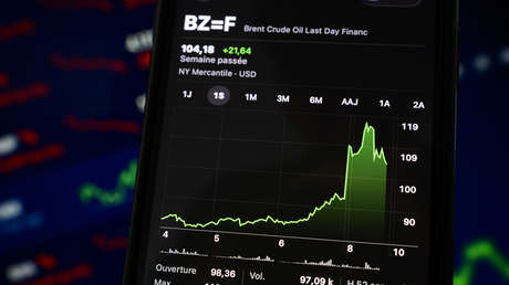 Precio del petróleo crudo Brent se alza nuevamente