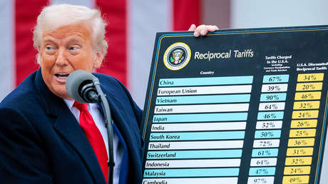 Trump anuncia una tarifa del 50 % a países que suministren armas a Irán
