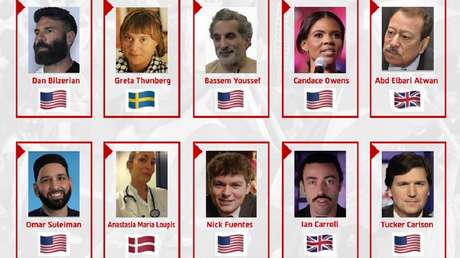 Israel revela su lista de los principales 'influencers' antisemitas a nivel global