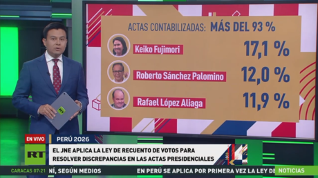 El JNE de Perú aplica la ley de recuento de votos para resolver discrepancias en las actas presidenciales