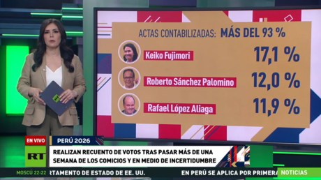 Realizan recuento de votos en Perú una semana después de los comicios y en medio de incertidumbre
