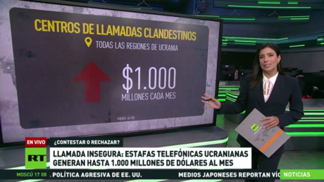 Llamada insegura: estafas telefónicas ucranianas generan hasta 1.000 millones de dólares mensuales